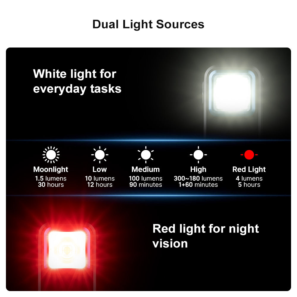 Olight Oclip Clip Light with White and Red Light BRAND NEW
